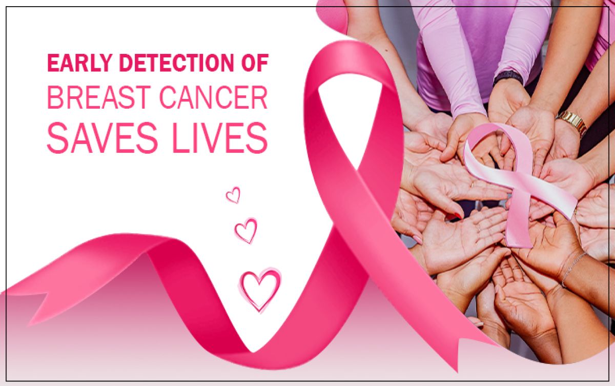 Early Detection Of Breast Cancer Saves Lives