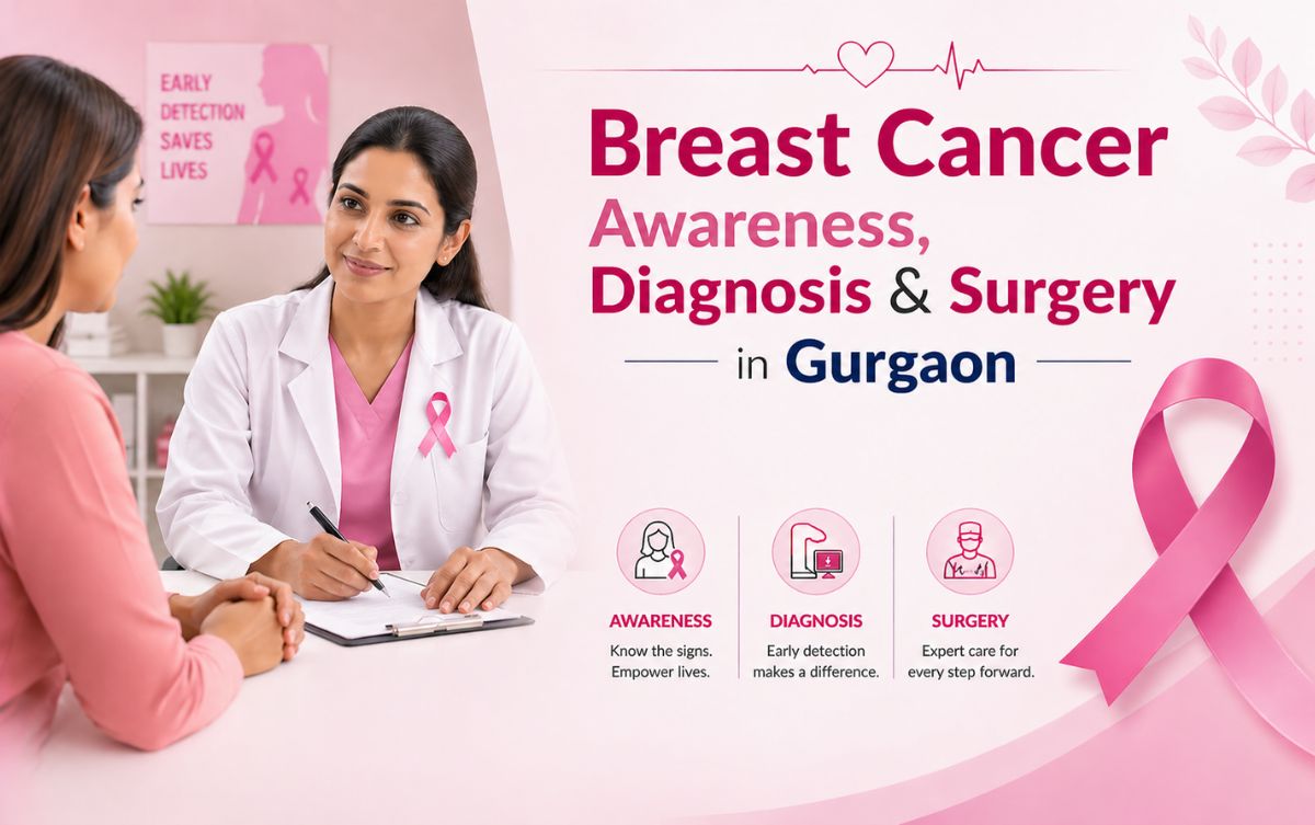 Breast Cancer Awareness, Diagnosis and Surgery in Gurgaon