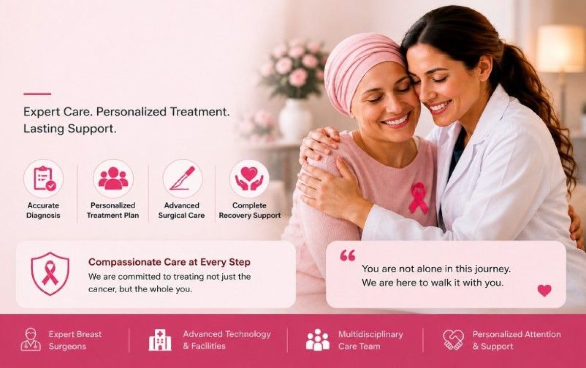 What Every Patient Should Know Before Choosing A Breast Cancer Surgeon In Gurgaon