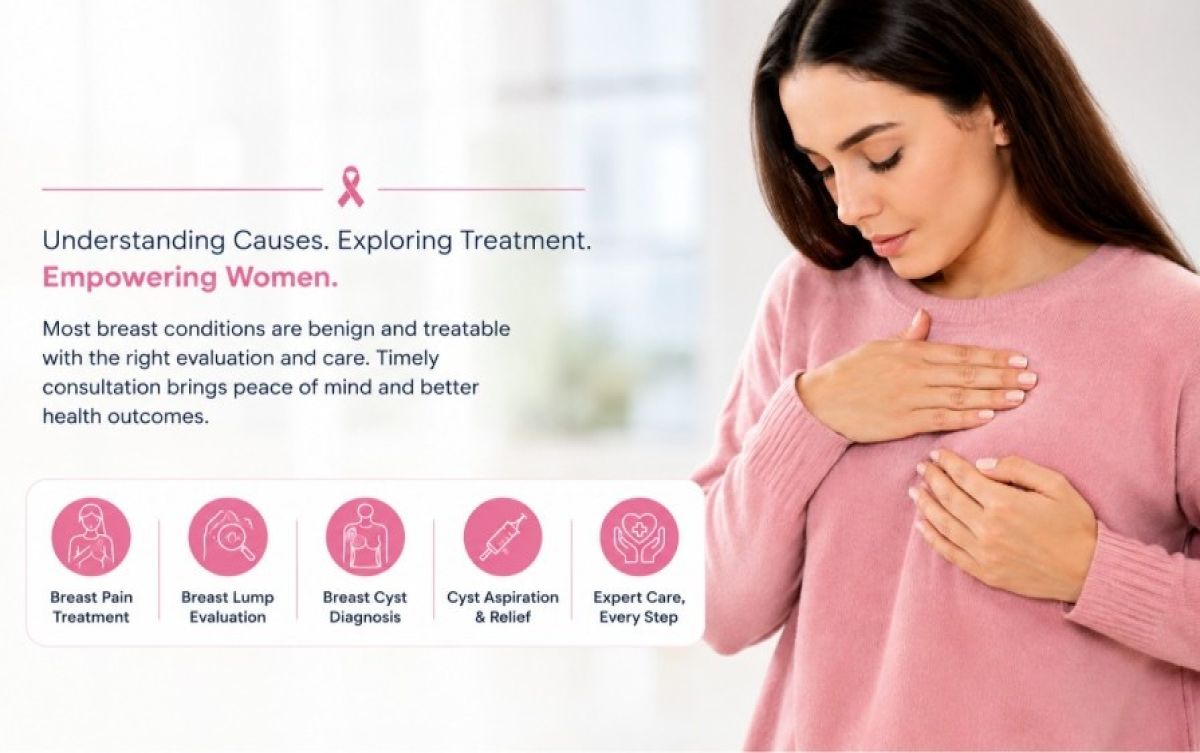 Living With Breast Pain Or A Lump: What Women Should Know