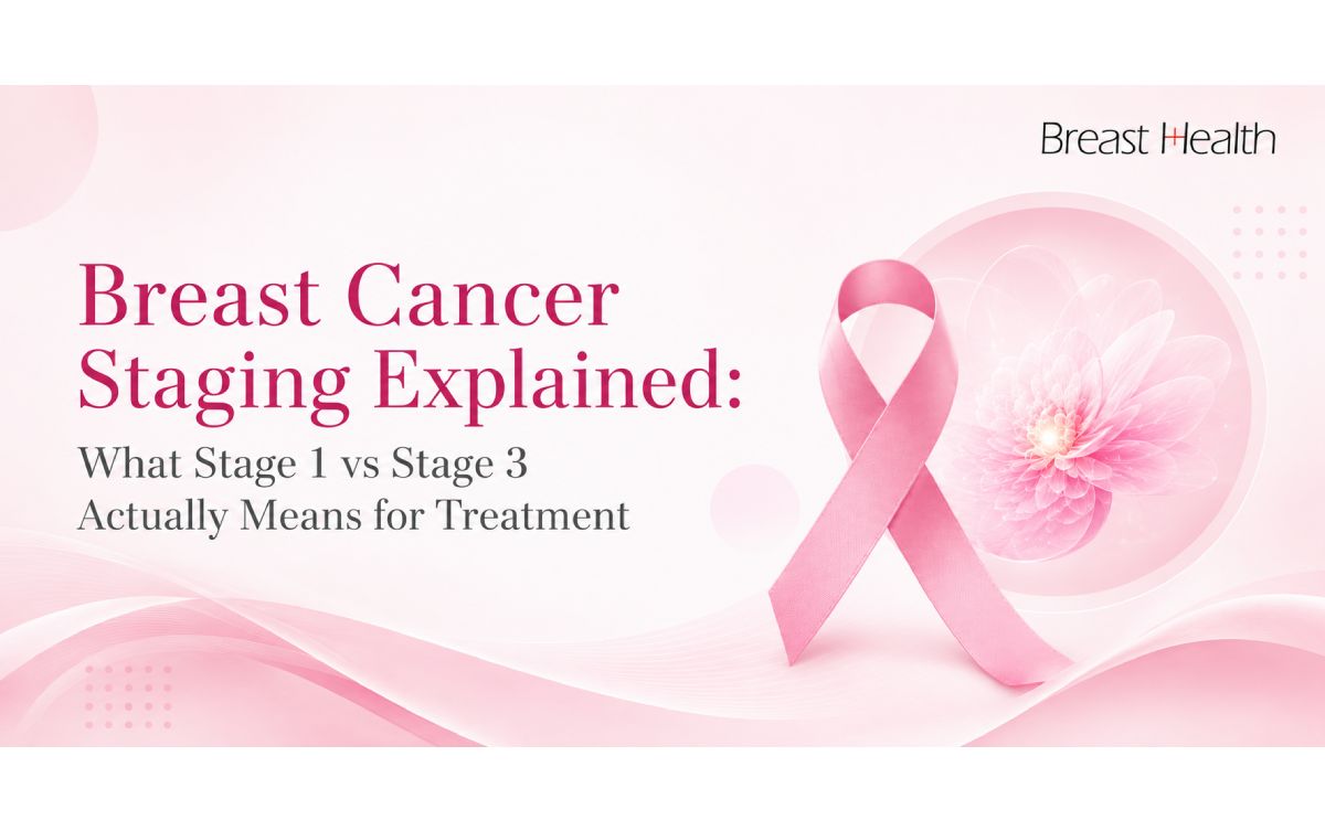 Breast Cancer Staging Explained: What Stage 1 vs Stage 3 Actually Means for Treatment