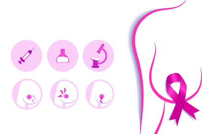 Get the best breast cancer treatment in Delhi