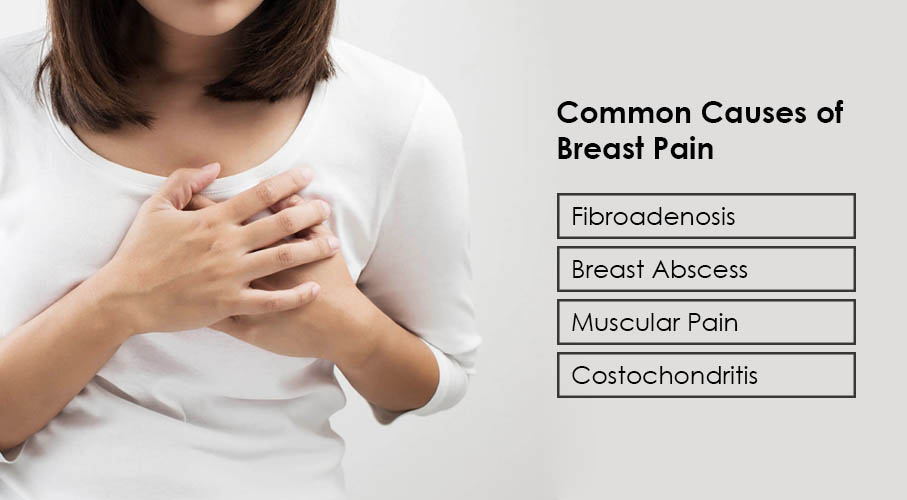 Breast Pain