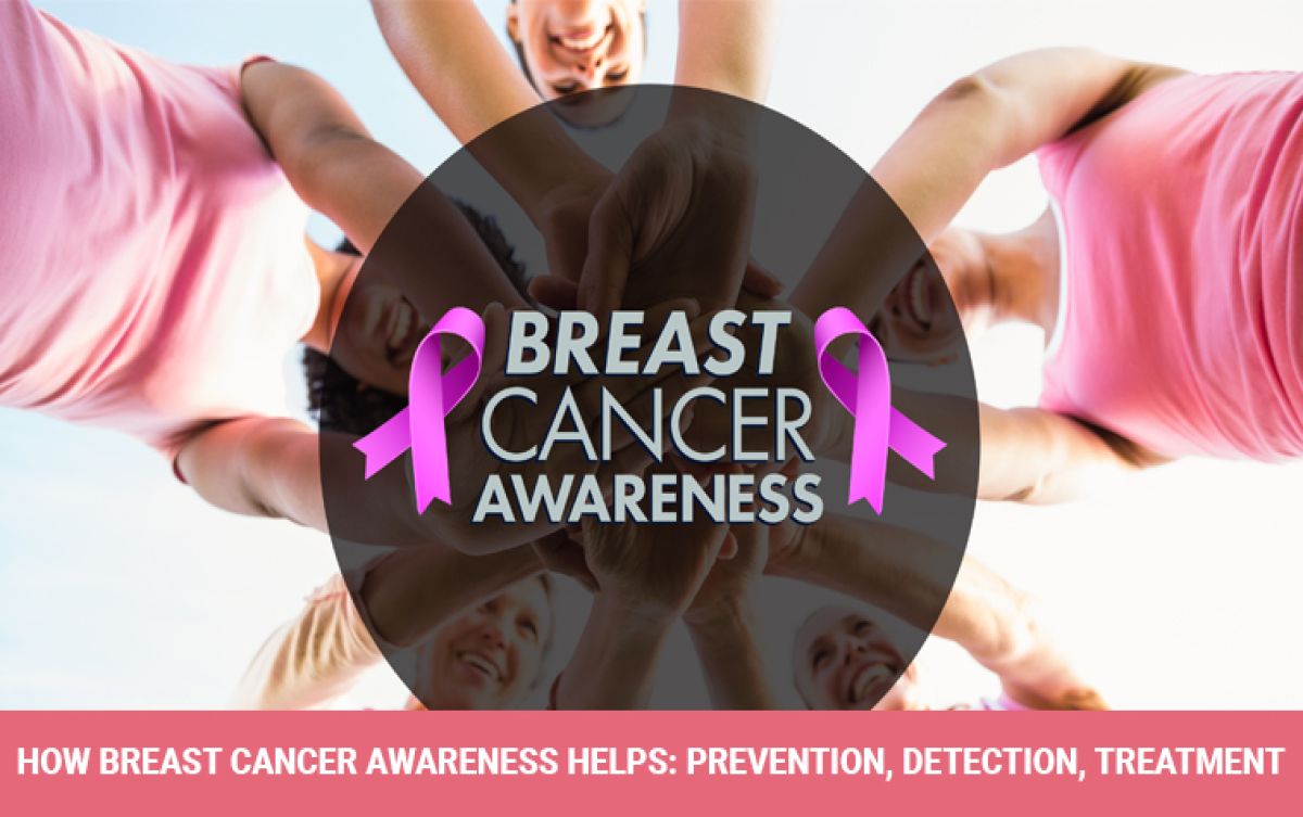 How Breast Cancer Awareness helps: Prevention, Detection, Treatment